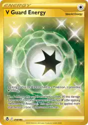 V Guard Energy 215/195<br/>—