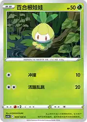 Petilil 034/128<br/>TBD